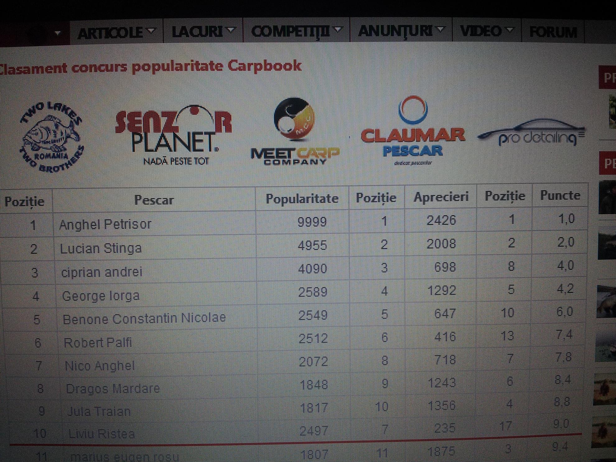 clasament  - 20130921094657.jpg